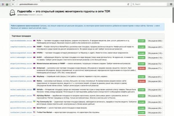 Кракен шоп krakenweb site